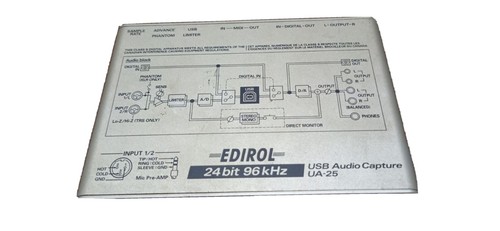 Scheda audio usb edirol - usb, ua25