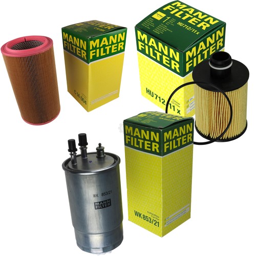 Mann controllo set - mann, lancia