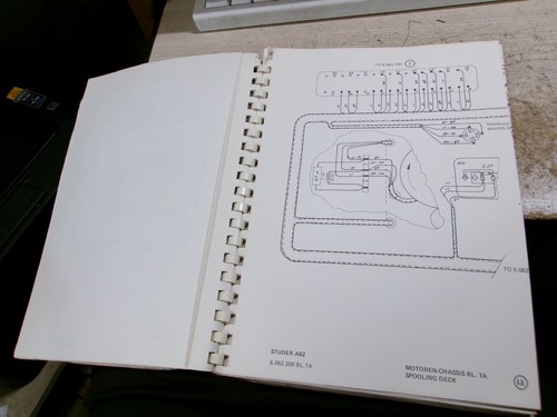 Manuale servizio schemi - di,