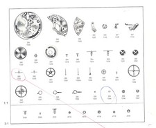 Omega 285, 284, 283 and 286