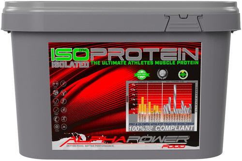 Whey protein isolat pluver - protein,