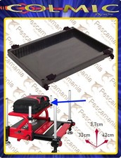 Modulo Colmic per paniere