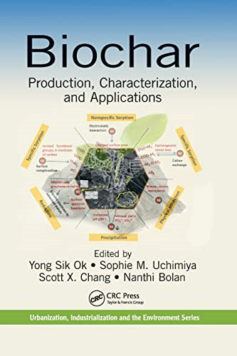 Biochar production - biochar:,