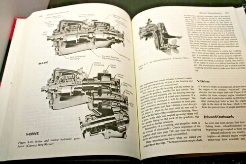 Marine diesel engines - engines, ed