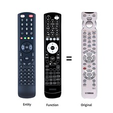 Telecomando di ricambio per