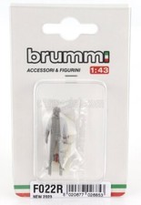 1/43 BRUMM - FIGURES | F1  KIT DRIVER GILLES VILLENEUVE FERRARI 1981 | /