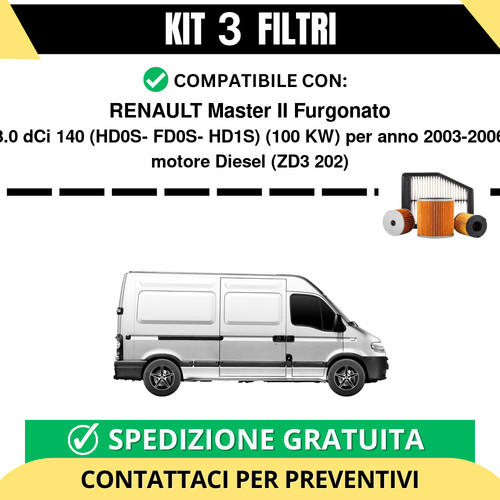 Kit filtri tagliando - 3, per