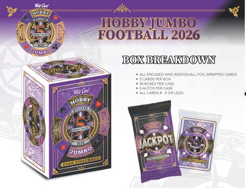 New 2026 wild - new, card