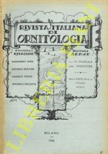 Rivista Italiana di