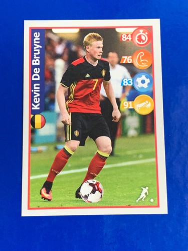 Kevin bruyne panini - de,