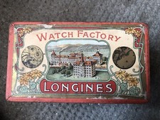 longines meccanismi orologio