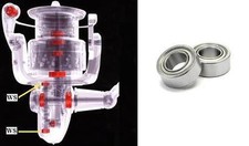 Aggiornamento cuscinetto albero a vite senza fine Tica SCETTRO GE2000, GE3000, GE4000, GE5000