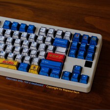 Set tastiere retrò manga