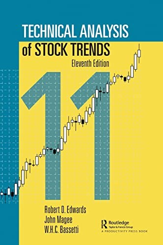 Technical analysis stock - of,