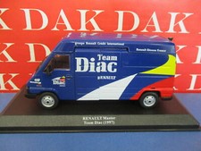 Die cast 1/43 Modellino
