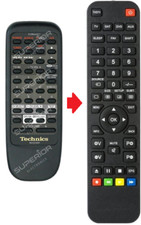 Telecomando di ricambio per