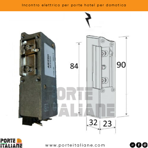 Incontro elettrico per - , porte