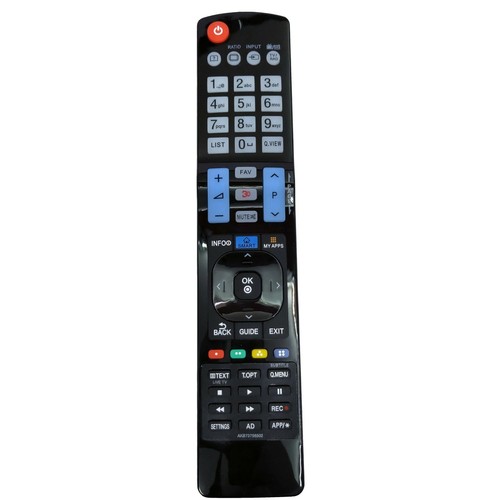 Nuovo telecomando - , tv
