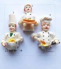 Zs - Calamita Frigo Magnete