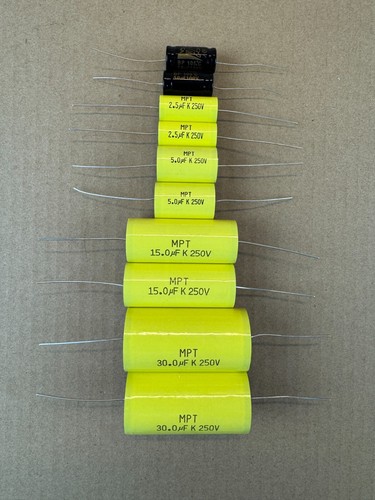 Kit ricapitolazione per - ricapitolazione,