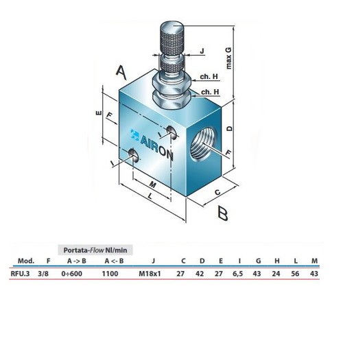 Regolatore flusso - regolatore,