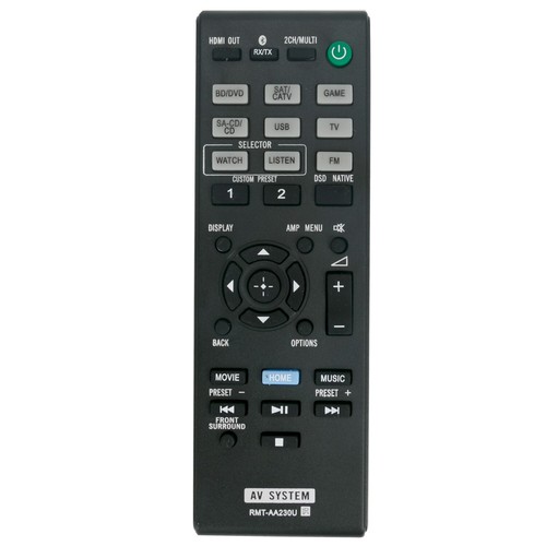 Telecomando ricambio - di,