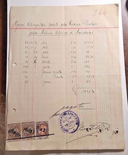 COLONIA ALPINA di CANDRIAI " TRENTO 1923_ELENCO  CIO' CHE CEDE x CUCINA POPOLARE