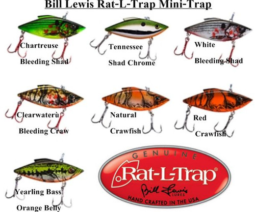 Bill lewis rat - bill, mod