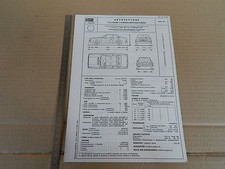 Omologazione Lancia BETA 2000