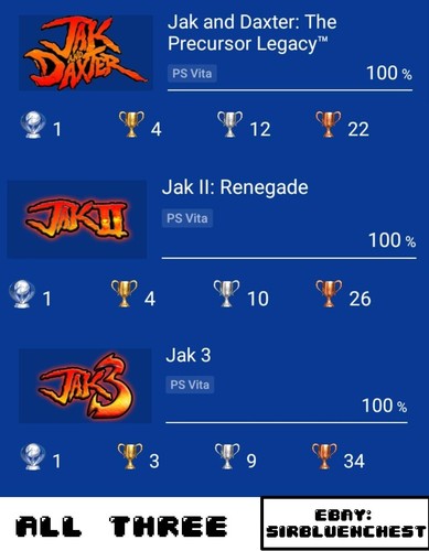 Jak and daxter - daxter, trilogy