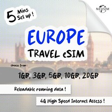 NeuSIM Europe+ eSIM 1-3GB Dati