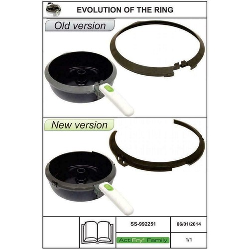 Anello fuoriuscita - anello,