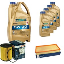 Pacchetto ispezione 9L RAVENOL