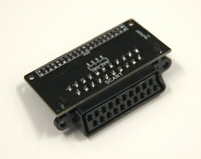 RasPi2CRT, Raspberry CRT