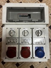 Quadro di distribuzione