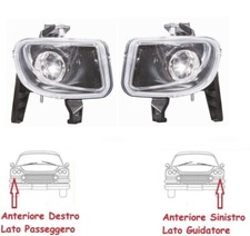 COPPIA FARETTI FENDINEBBIA ANTERIORE DX SX FIAT GRANDE PUNTO NERI DAL 2005 