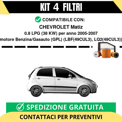 Kit filtri risparmio per - kit,