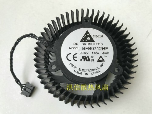 Per gtx460 480 580 gtx680 - per,