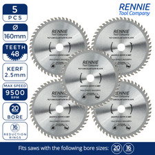 Confezione da 5 lame circolari