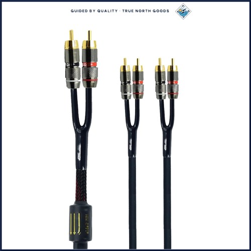 Stereo audio video - audio,