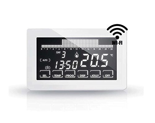 Fantini cosmi ch193bwifi - cosmi,