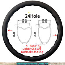 Cerchi in carbonio ondulato