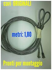 Cavi per serranda o porta