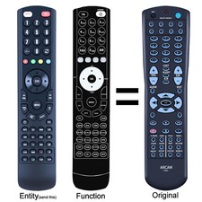 Telecomando di ricambio nuovo