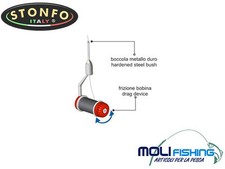 STONFO ART.528 IMBOBINATORE ELITE PREPARAZIONE MOSCHE  NODI PESCA MOSCA SPINNING