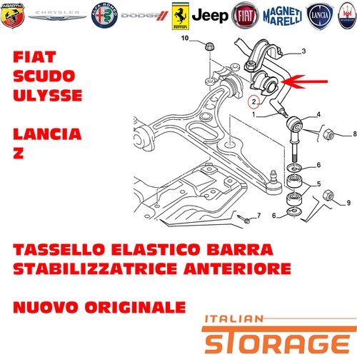 Fiat scudo ulysse lancia - fiat,