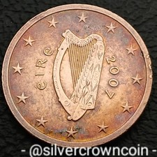 Ireland 🇮🇪 Eire 🇪🇺