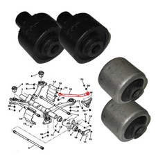 Boccole Dei Bracci Di