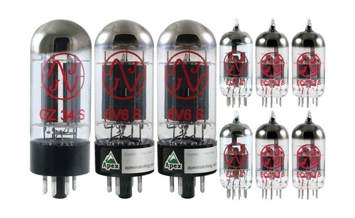 Complemento tubo per fender - complemento,