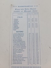 Radio Marelli Elenco Della